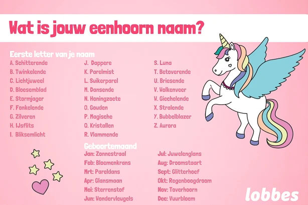 Afbeelding voor 
