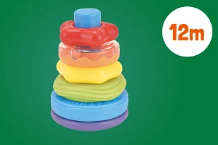 Afbeelding voor Meer voor 12 mndn